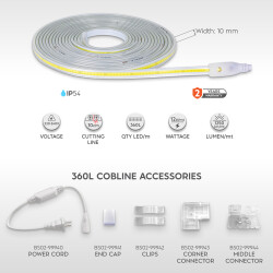BRY-COBLINE-360L-COB-3000K-CLR-220V-IP65-LED STRIP - 8