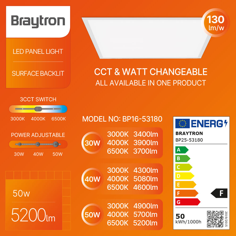 BRY-BACKLITE-SRC-50W-300x1200-WHT-3IN1-LED PANEL - 8