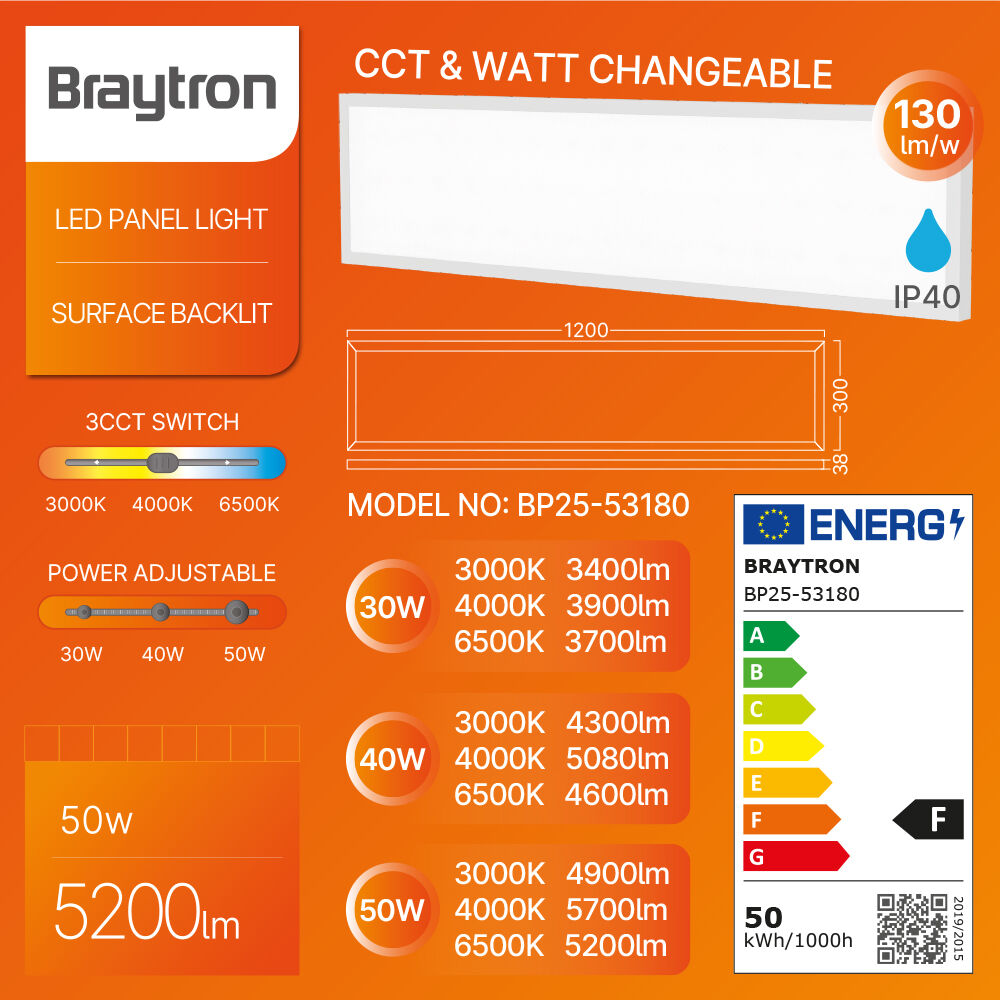BRY-BACKLITE-SRC-50W-300x1200-WHT-3IN1-LED PANEL L - 3