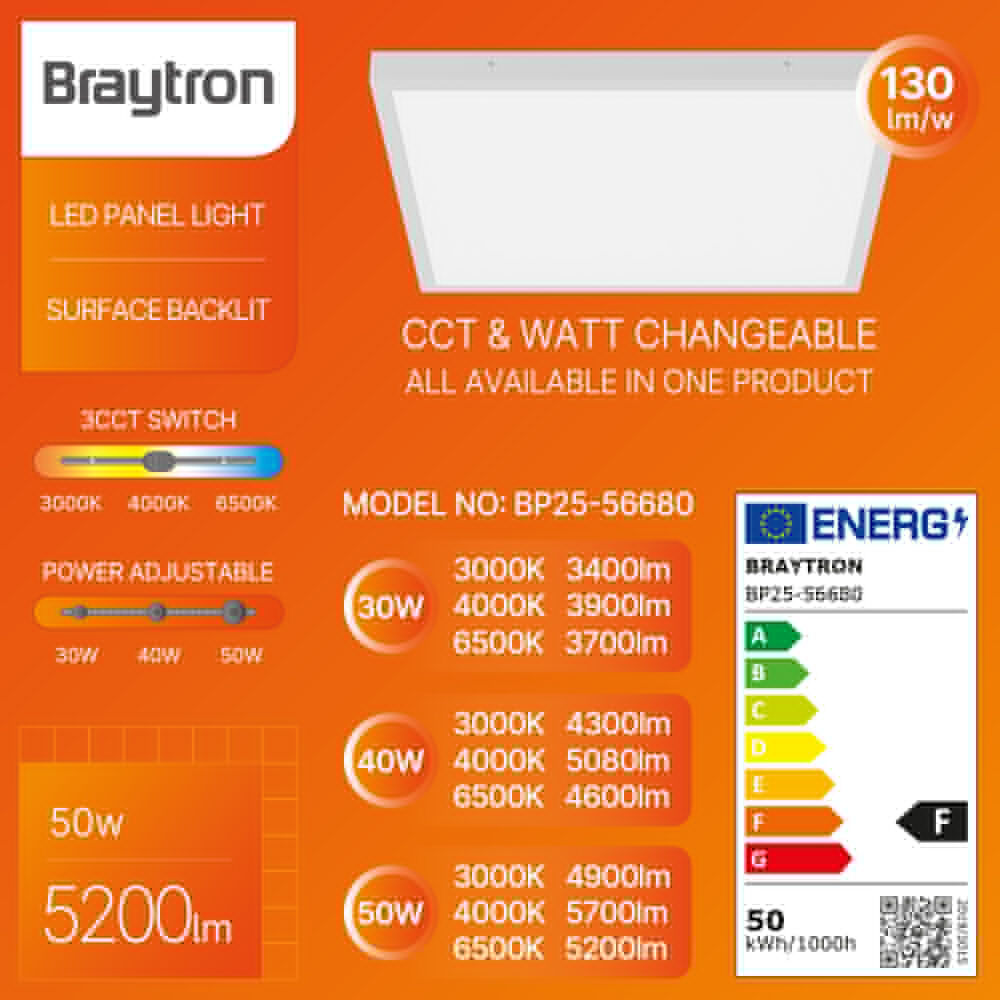 BRY-BACKLITE-SRC-50W-600x600-WHT-3IN1-LED PANEL LI - 3
