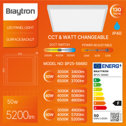 BRY-BACKLITE-SRC-50W-600x600-WHT-3IN1-LED PANEL LI - 3