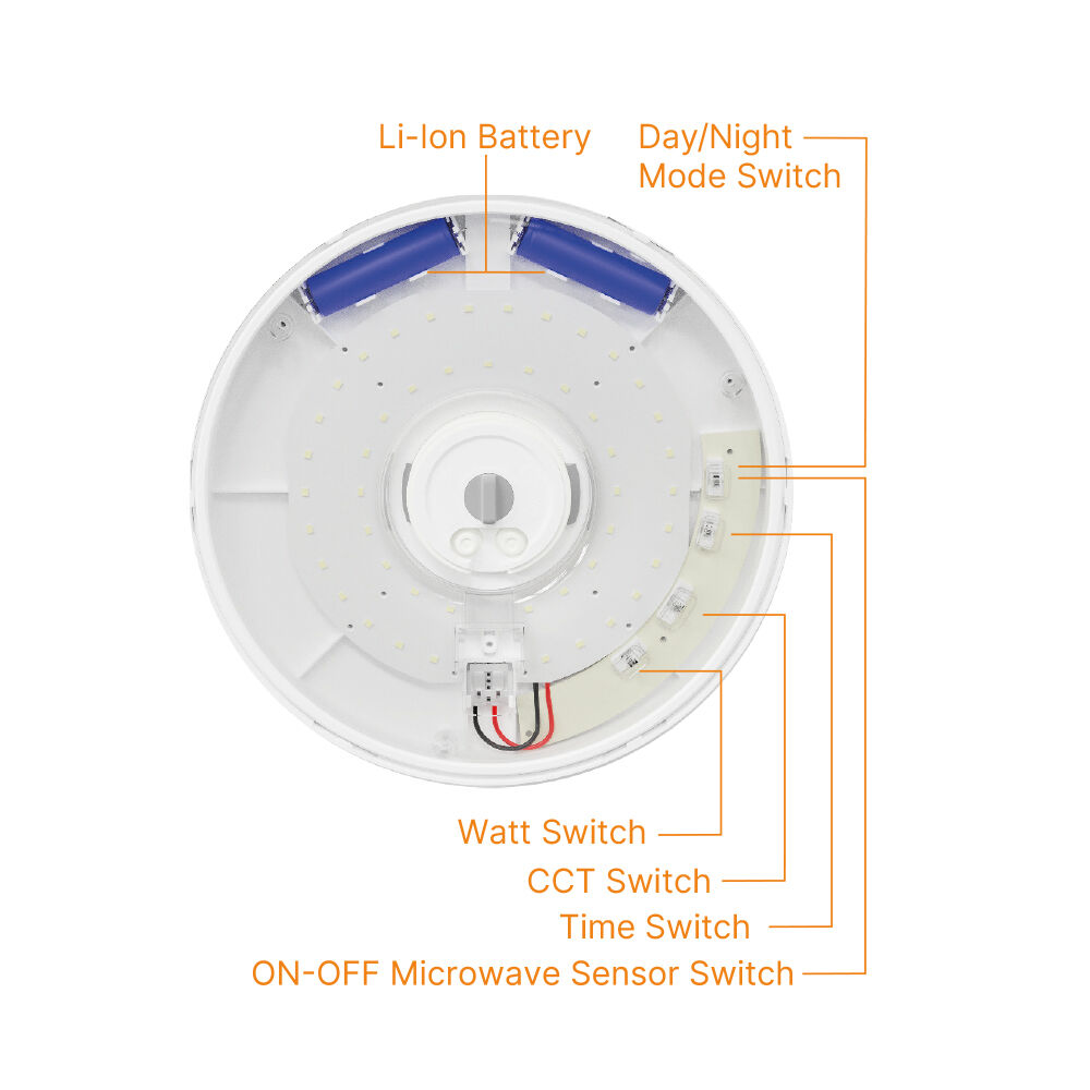 BRY-GRANDE-RND-20W-5IN1-SNS-KIT-IP54-CEILING LIGHT - 5