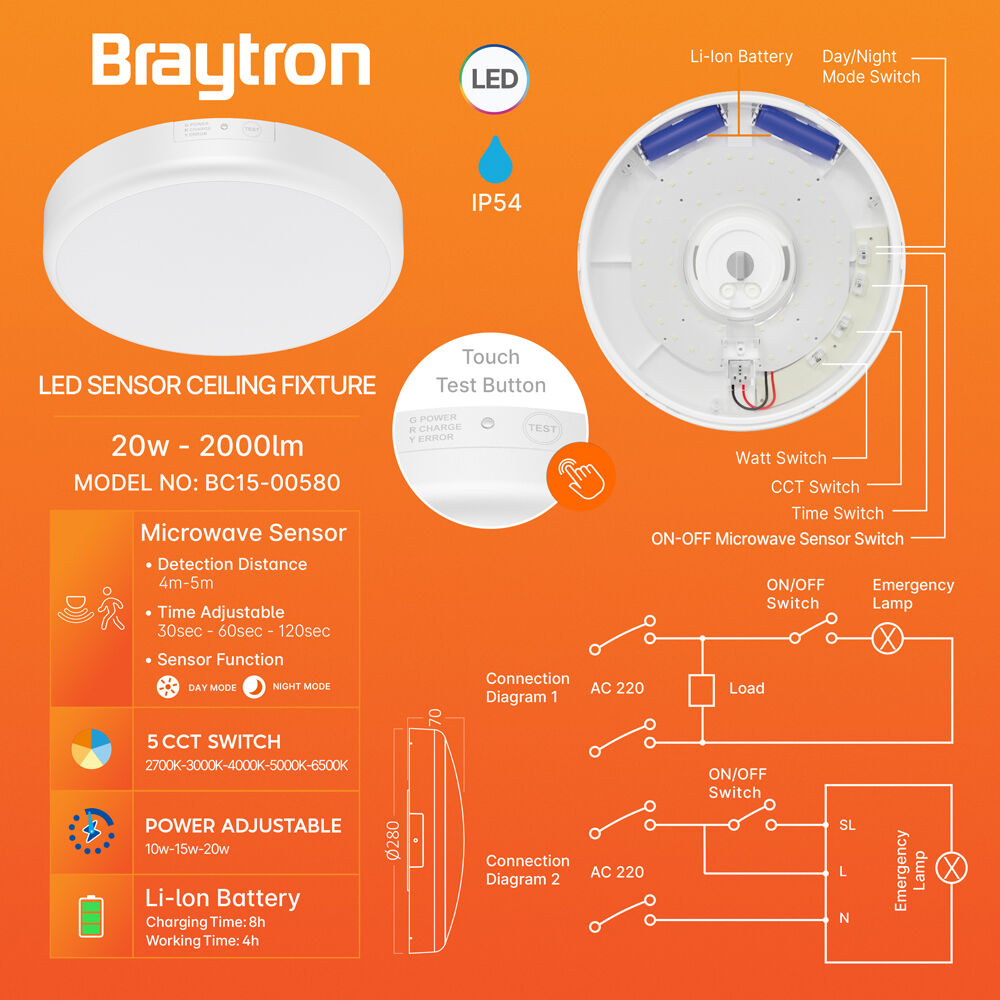 BRY-GRANDE-RND-20W-5IN1-SNS-KIT-IP54-CEILING LIGHT - 3