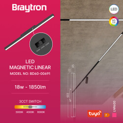 BRY-M20-LNR600-18W-48VDC-TUYA-LAN-BLC-MAG. LINEAR - 3