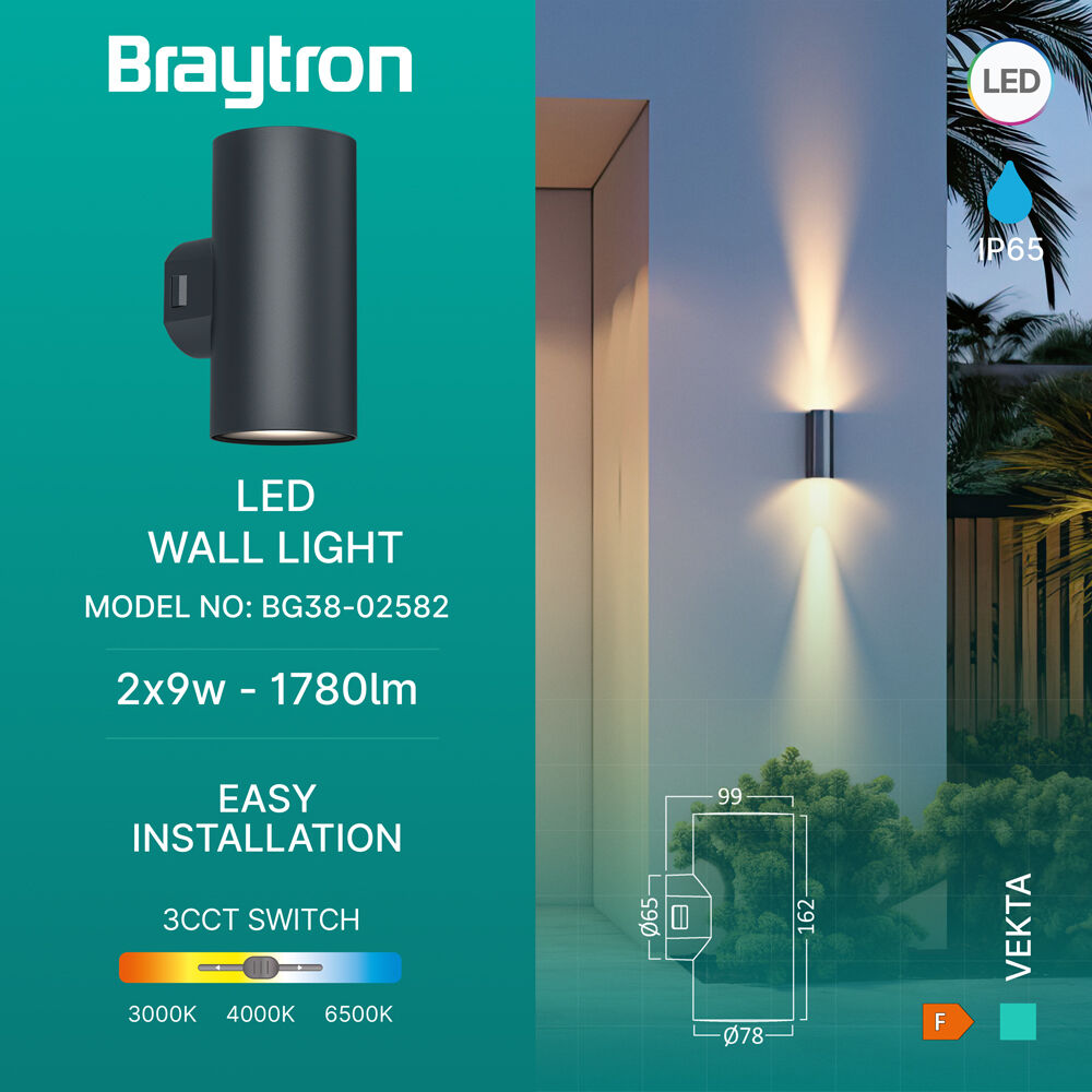 BRY-VEKTA-D-WL.2-GRY-2x9W-3IN1-IP65-WALL LIGHT - 3